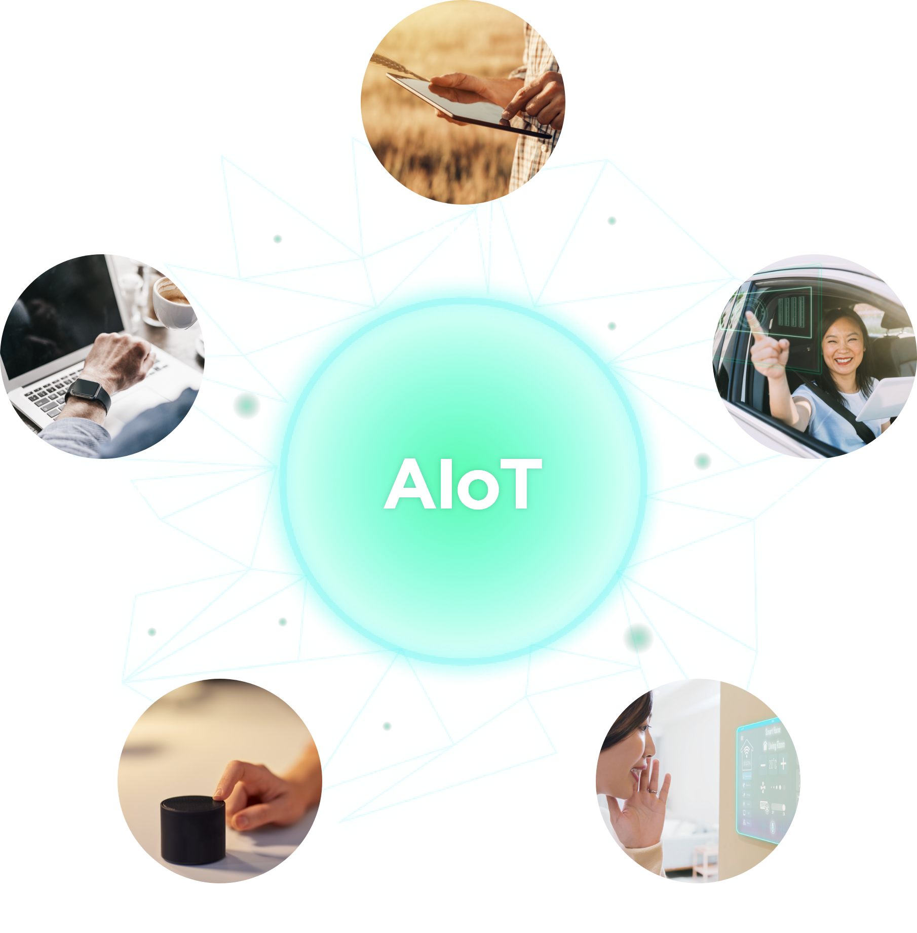 AIoT-스마트팜, 자율주행 자동차, 스마트워치, AI 스피커, 스마트 가전제품
