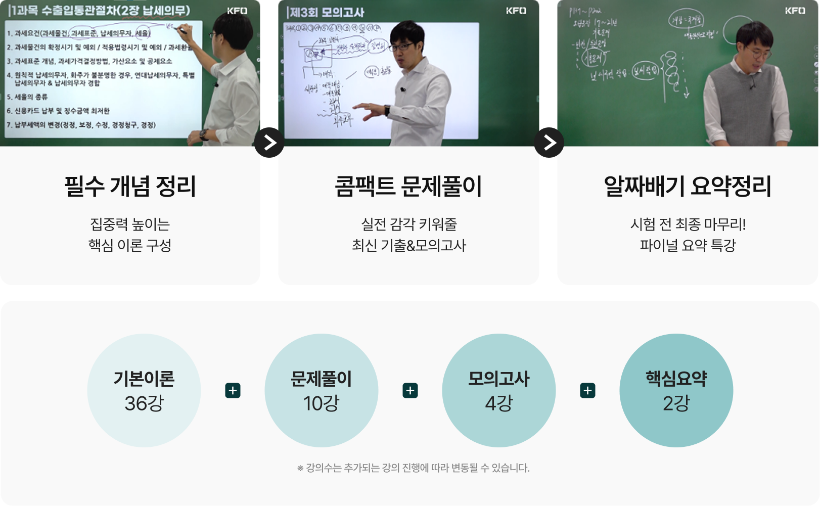 �ʼ� ���� ����: ���߷� ���̴� �ٽ� �̷� ����, ����Ʈ ����Ǯ��: ���� ���� Ű���� �ֽ� ���&���ǰ���, ��¥��� �������: ���� �� ���� ������! ���̳� ��� Ư��